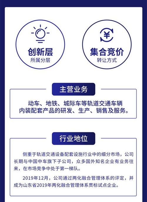 一圖讀懂康平鐵科 軌道交通裝備配套產(chǎn)品主要供應(yīng)商，去年?duì)I收3.9億元，新材料技術(shù)推廣服務(wù)